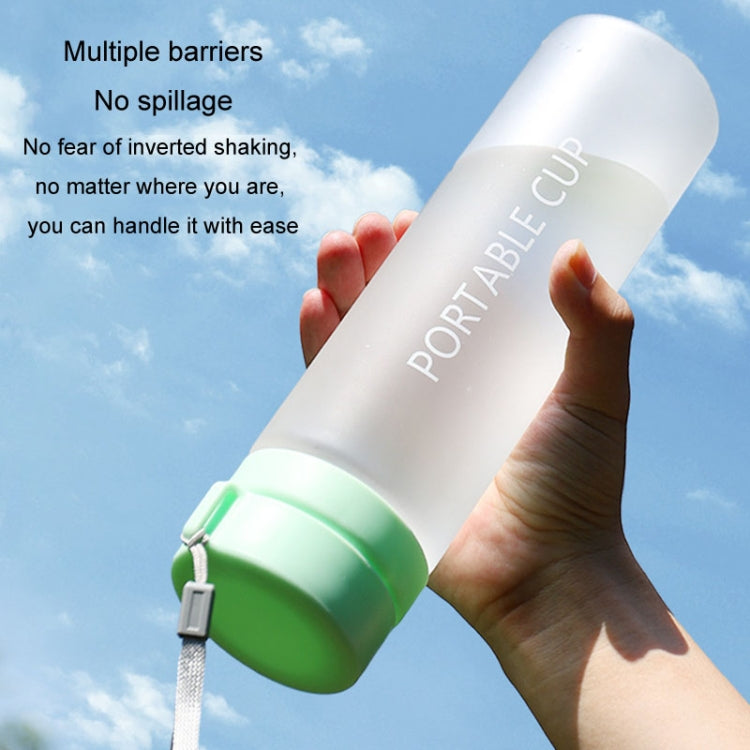 Outdoor Große Kapazität Sportbecher Frosted Plastik Tragbare Teetassen 600ml Weiß (frosted)